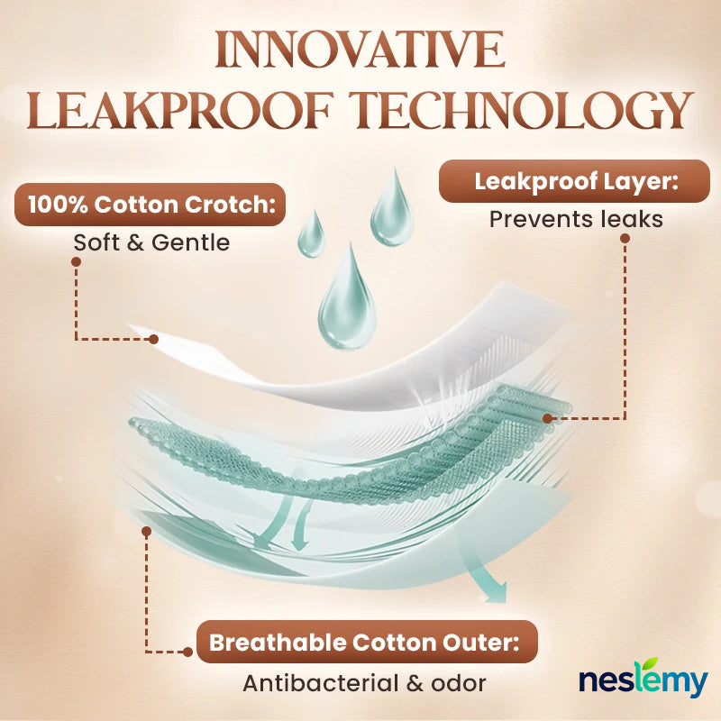 ✨Shaping, Slimming, and Lifting: Breathable Comfort for All-Day Wear!