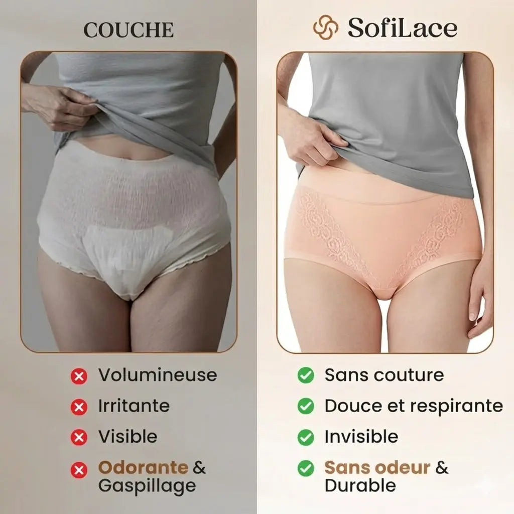 SofiLace - Culotte Taille Haute Élégante – Confort & Protection Anti-Fuites
